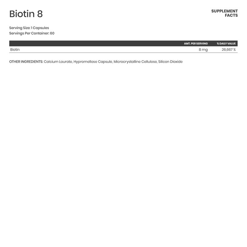 Biotin-8 - Karim Chubin