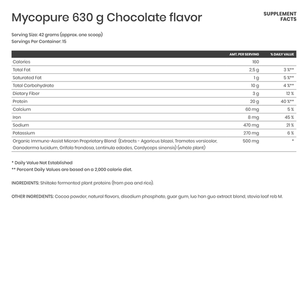 MycoPure Chocolate flavor - Karim Chubin