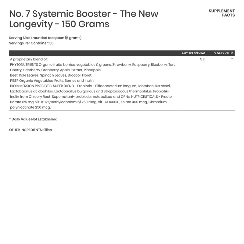 No 7 Systemic Booster - Karim Chubin
