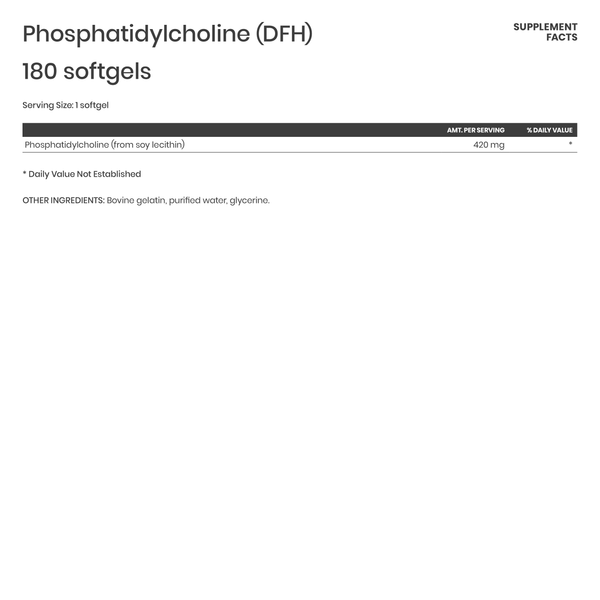 Phosphatidylcholine - Karim Chubin