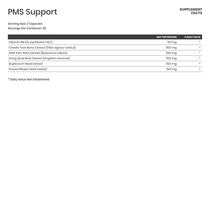PMS Support - Karim Chubin