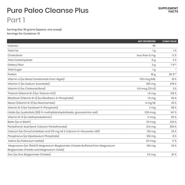 Pure PaleoCleanse Plus