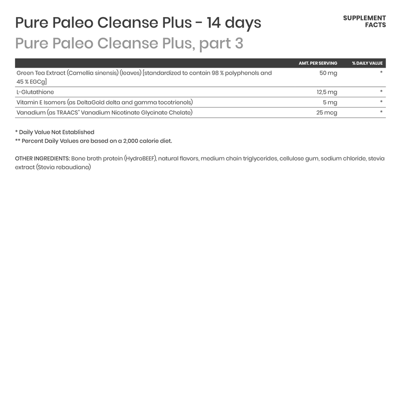 Pure PaleoCleanse Plus - Karim Chubin