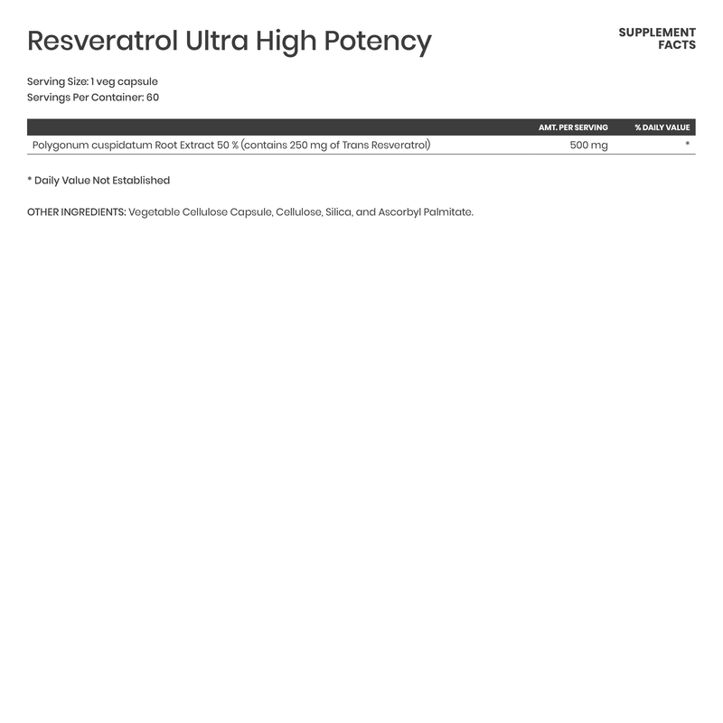 Resveratrol Ultra High Potency - Karim Chubin