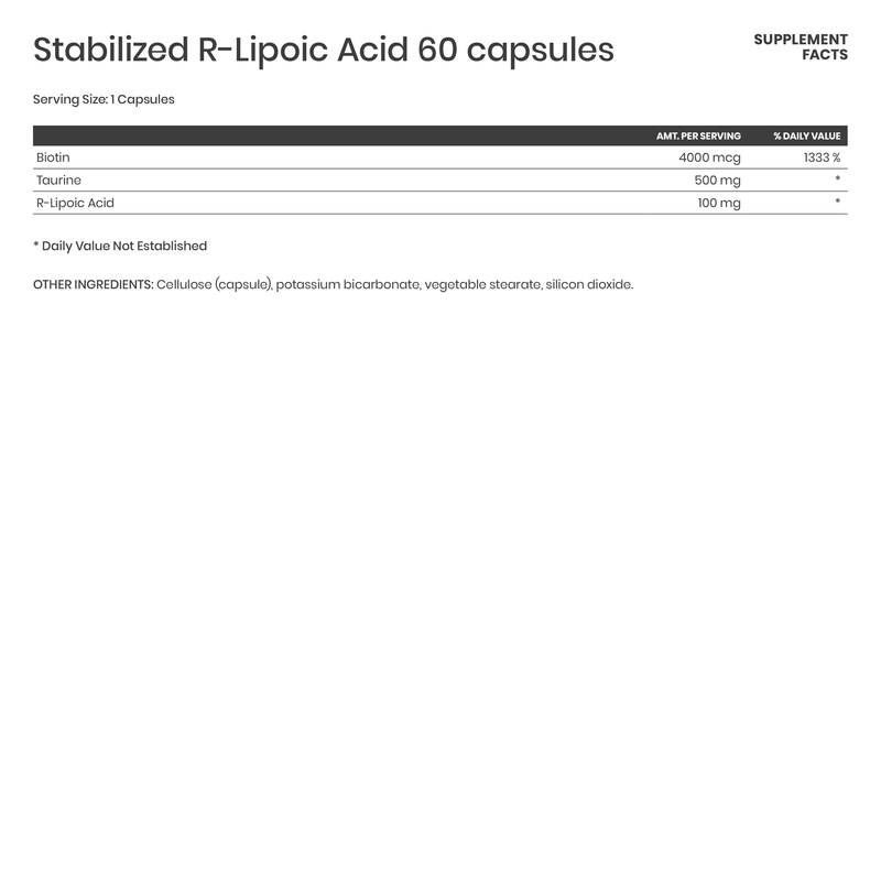 Stabilized R-Lipoic Acid Supreme - Karim Chubin