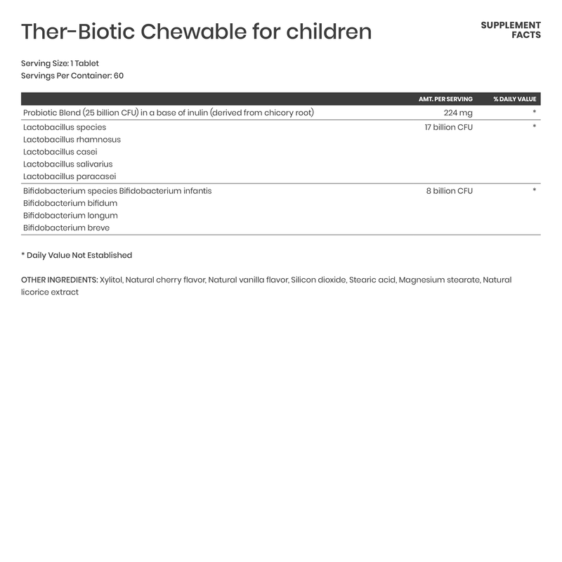 Ther-Biotic Children's Chewable - Karim Chubin