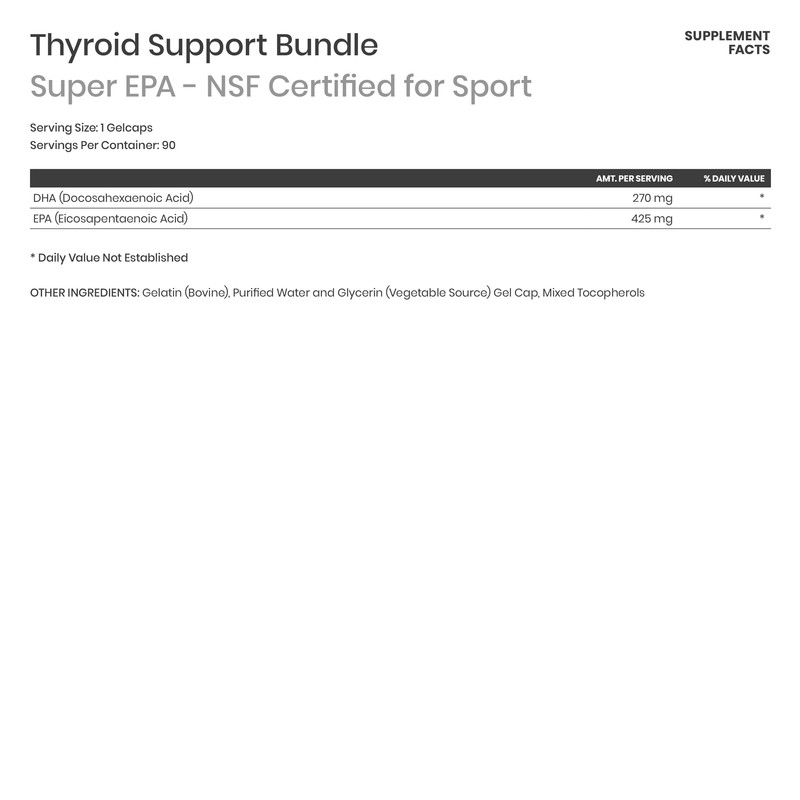 Thyroid Support Bundle - Karim Chubin