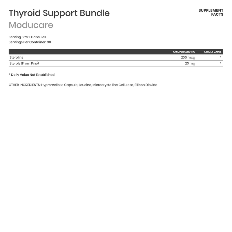 Thyroid Support Bundle - Karim Chubin