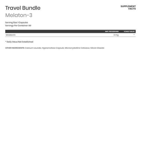 Travel Bundle - Karim Chubin