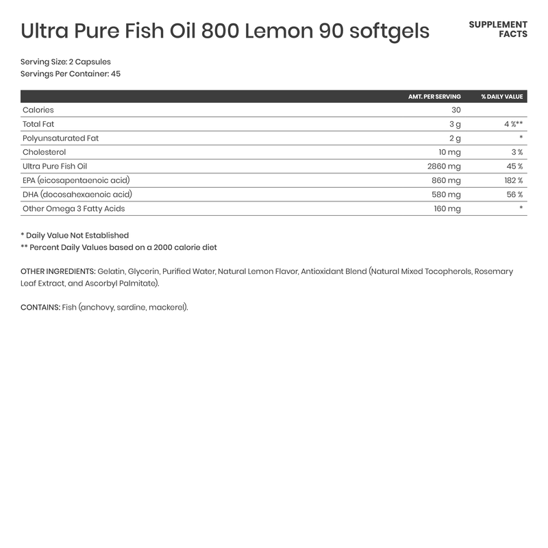 Ultra Pure Fish Oil 800 - Karim Chubin
