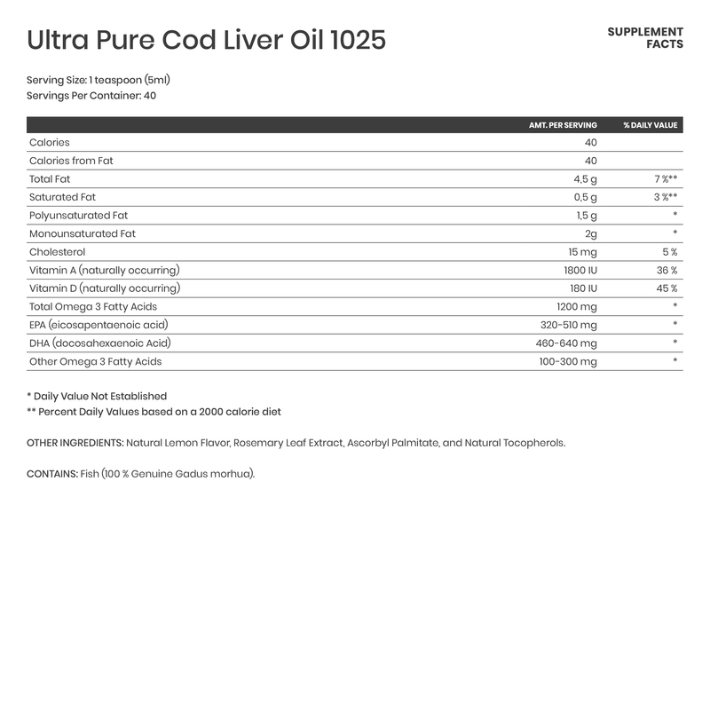 Ultra Pure Cod Liver Oil - Karim Chubin