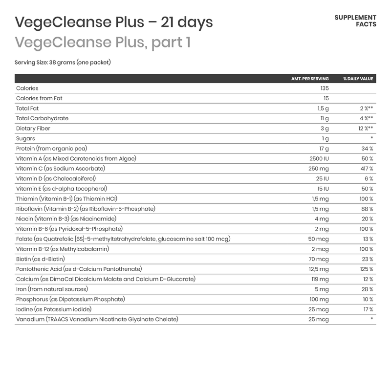VegeCleanse Plus 21-day Detox program