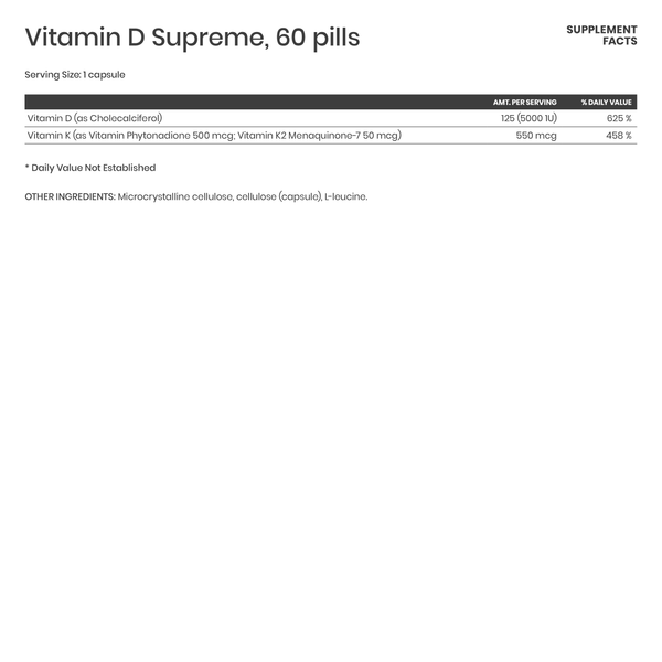 Vitamin D Supreme - Karim Chubin