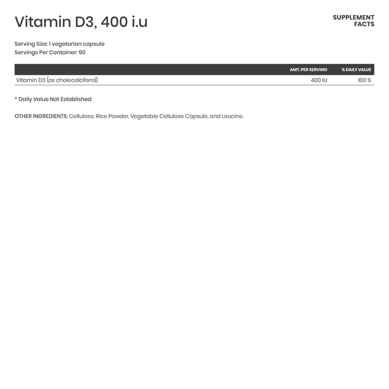 Vitamin D3 400 iu - Karim Chubin