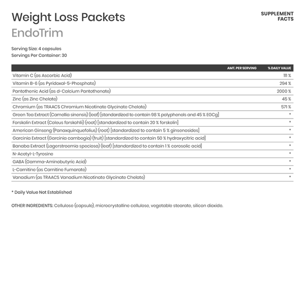 Weight Loss Support Packets - Karim Chubin