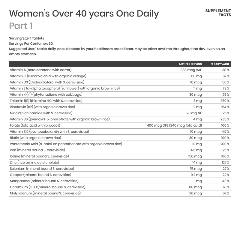 Women’s Over 40 One Daily - Karim Chubin