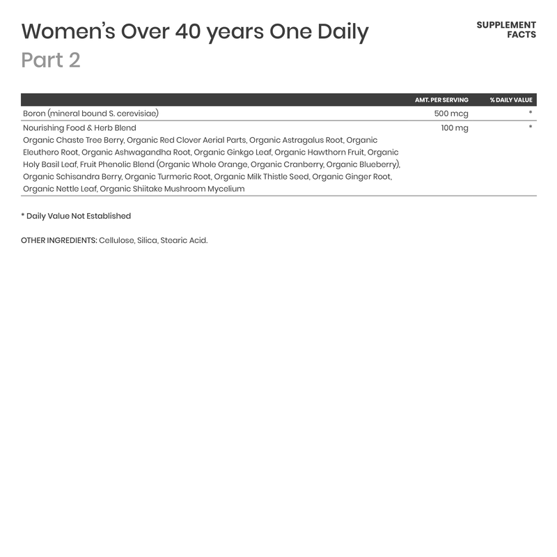 Women’s Over 40 One Daily - Karim Chubin