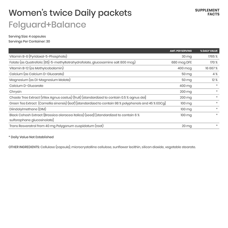 Women’s Twice Daily Essential Packets - Karim Chubin