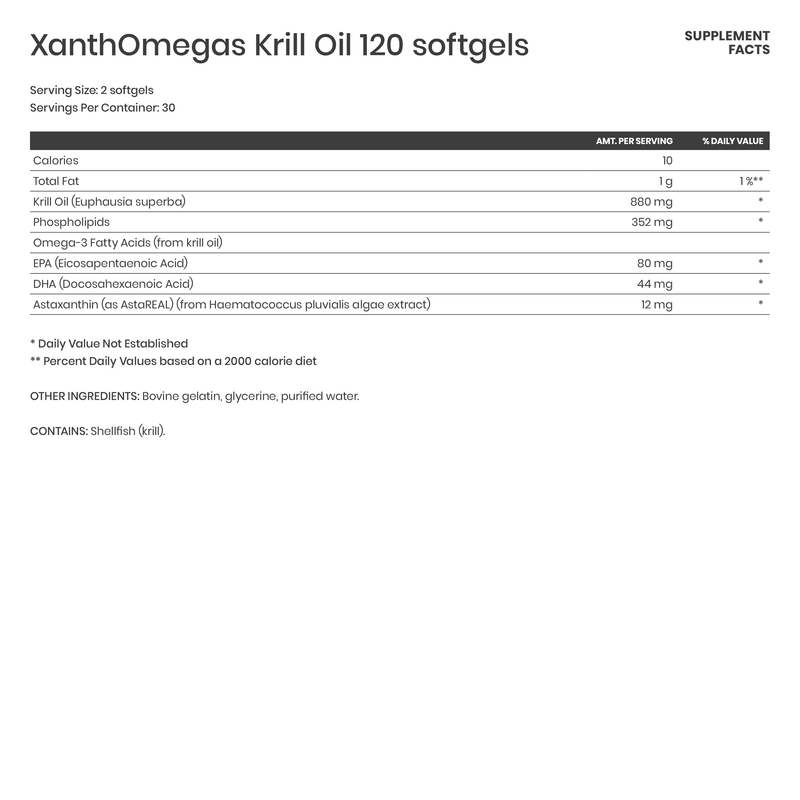XanthOmega Krill Oil - Karim Chubin