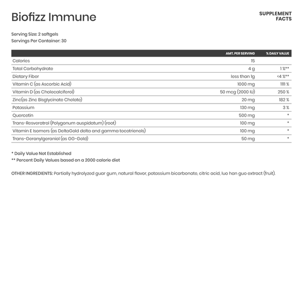 BioFizz Immune