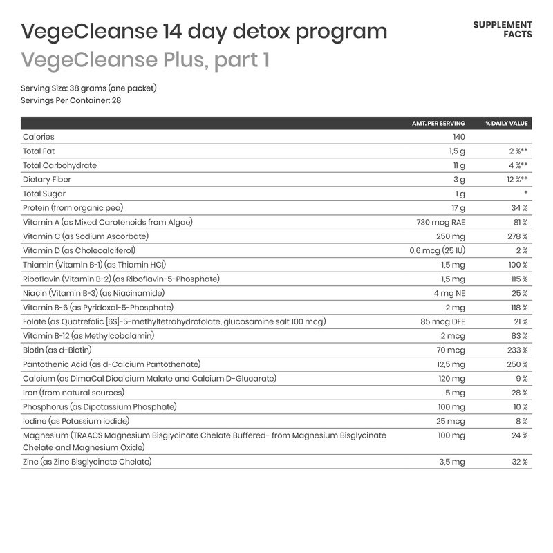 Программа VegeCleanse Plus 14-day
