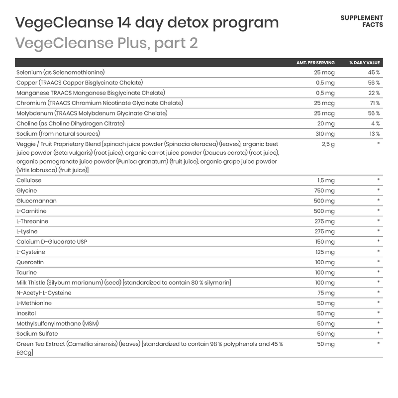 Программа VegeCleanse Plus 14-day