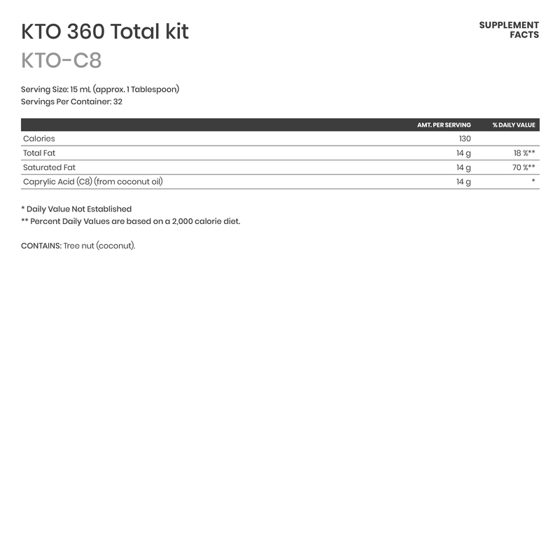 Набор KTO-360 Total Kit