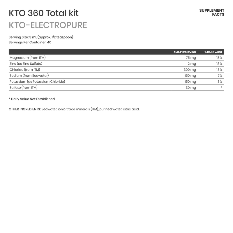 Набор KTO-360 Total Kit