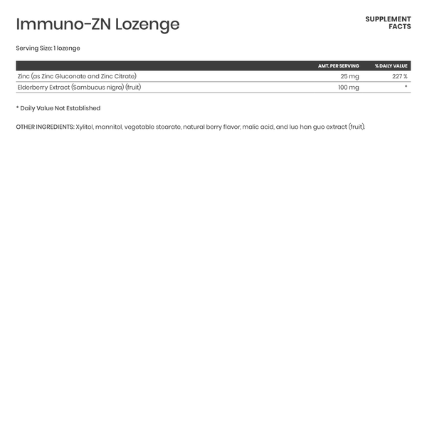 Immuno-Zn Lozenge