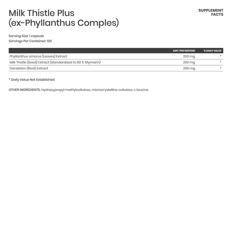 Milk Thistle Plus