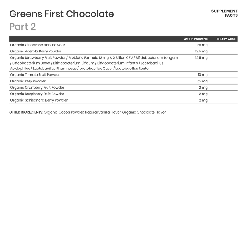 Greens First Kids Chocolate