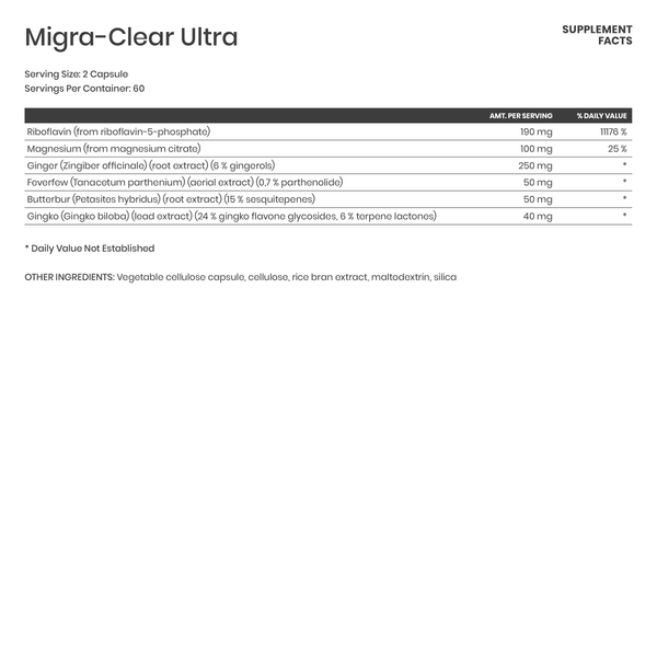 Migra-Clear Ultra