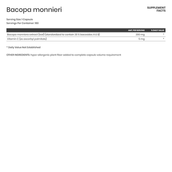 Bacopa Monnieri 200 mg