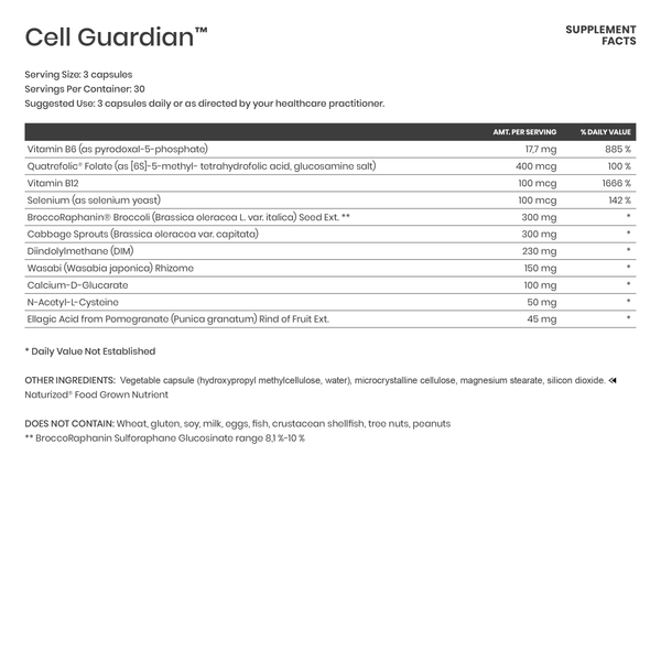 Cell Guardian - Karim Chubin