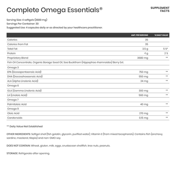 Complete Omega Essentials - Karim Chubin