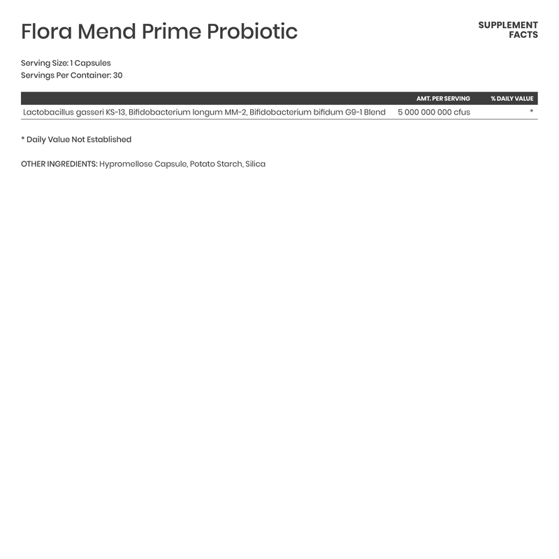 Flora Mend Prime Probiotic - Karim Chubin