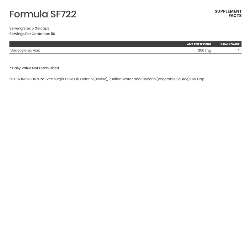 Formula SF722 - Karim Chubin