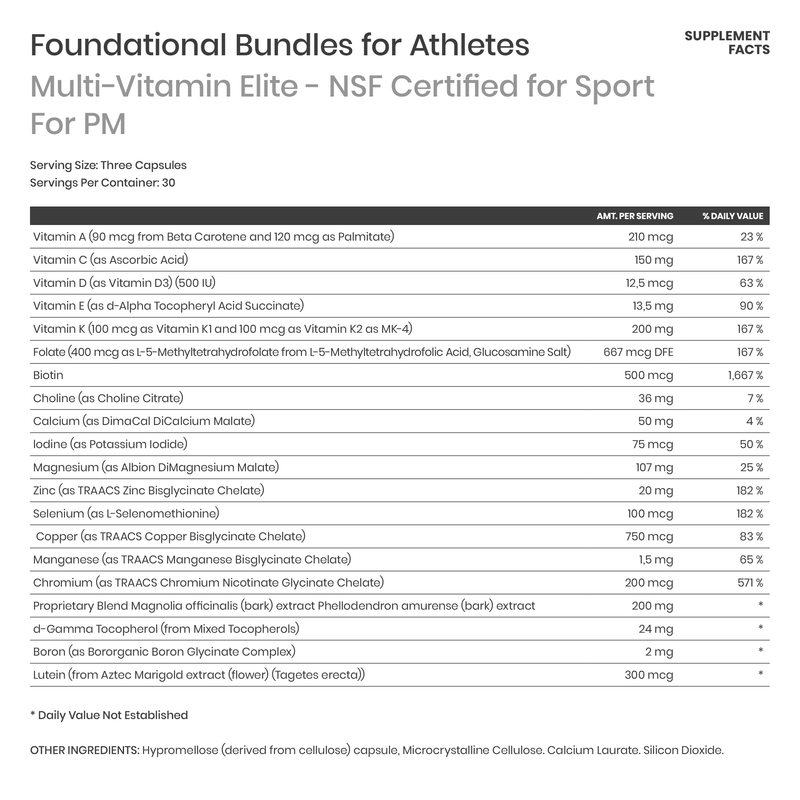 Foundational Bundle for Athletes - Karim Chubin