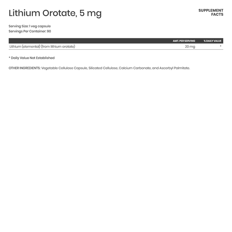 Lithium (orotate) 5 mg - Karim Chubin