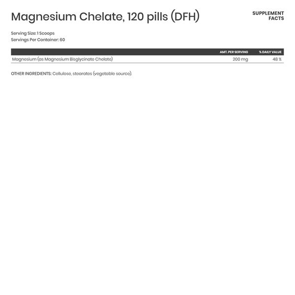 Magnesium Chelate - Karim Chubin