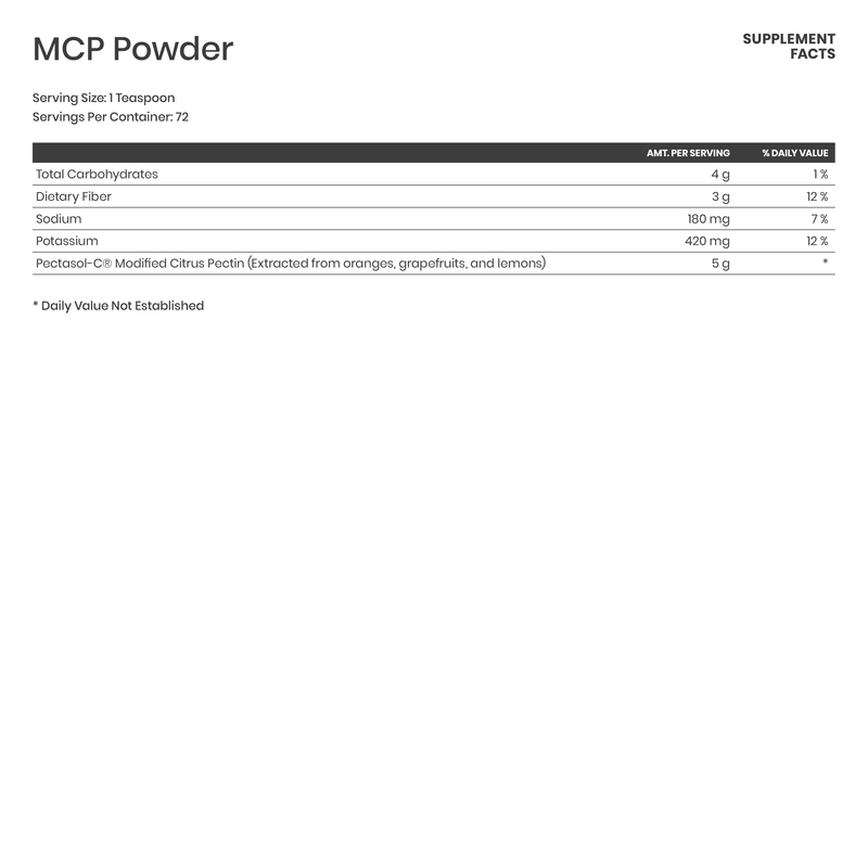 MCP Powder - Karim Chubin