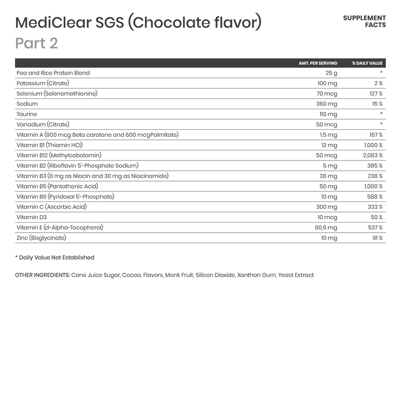 MediClear-SGS - Chocolate - Karim Chubin