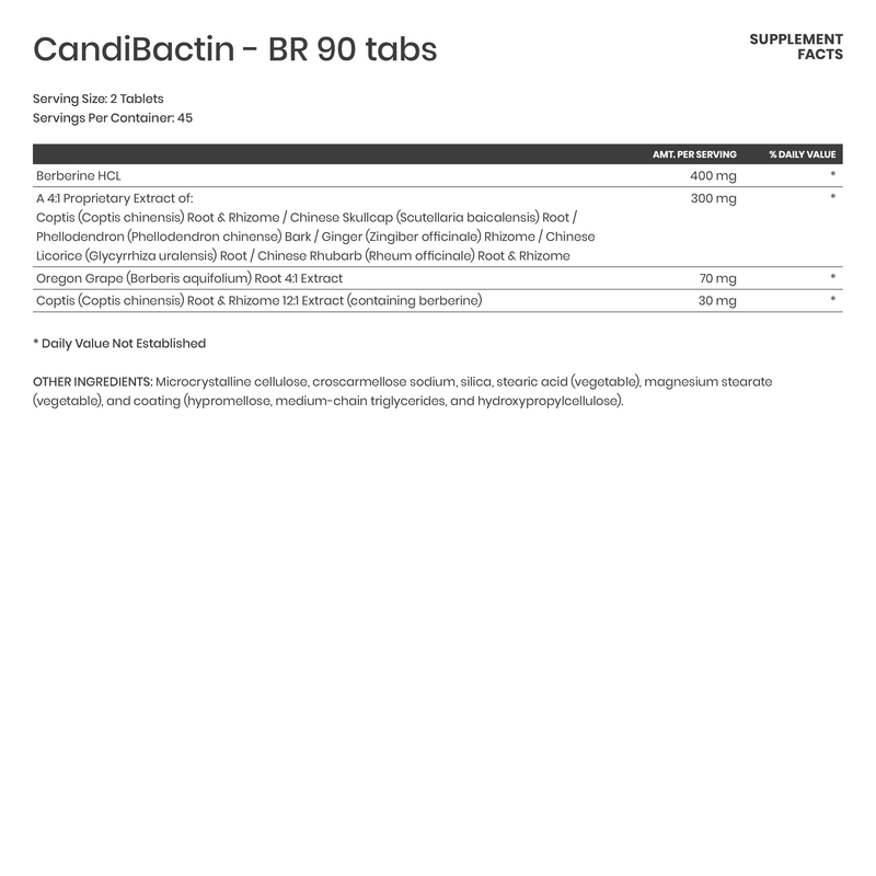 CandiBactin - BR