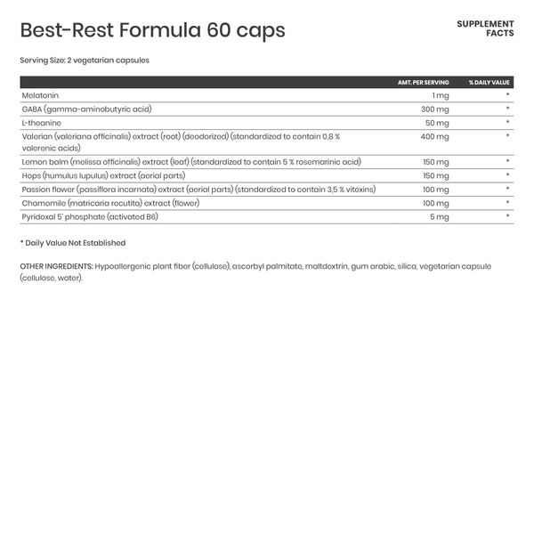 Best-Rest Formula