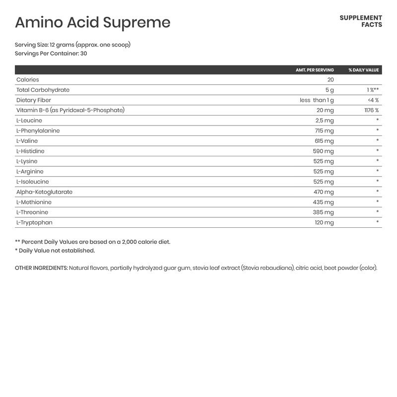 Amino Acid Supreme - Karim Chubin