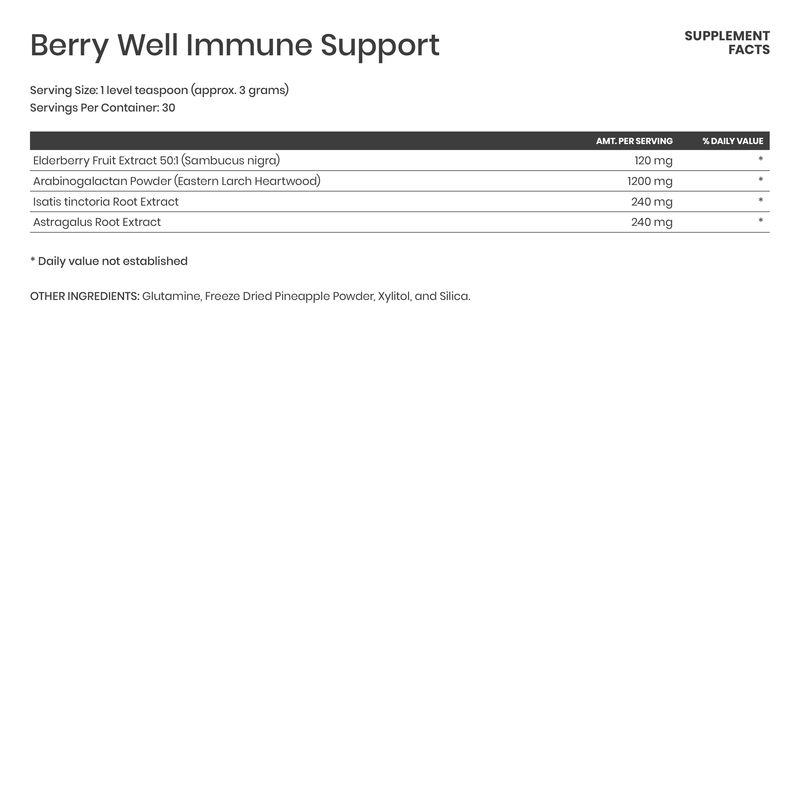 Berry Well Immune Support - Karim Chubin