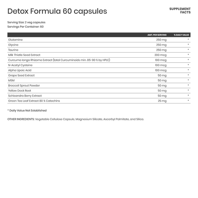 Detox Formula - Karim Chubin