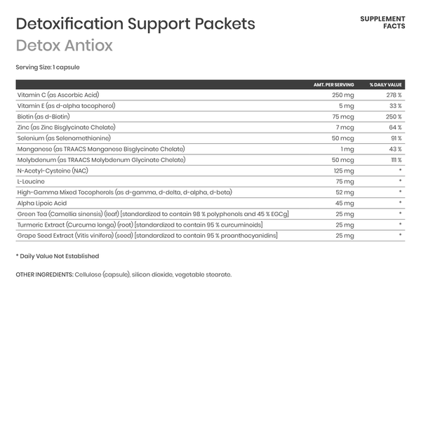 Detoxification Support Packets - Karim Chubin